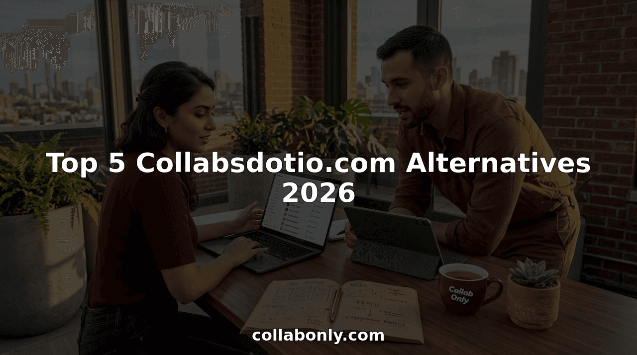 Top 5 Collabsdotio.com Alternatives 2026